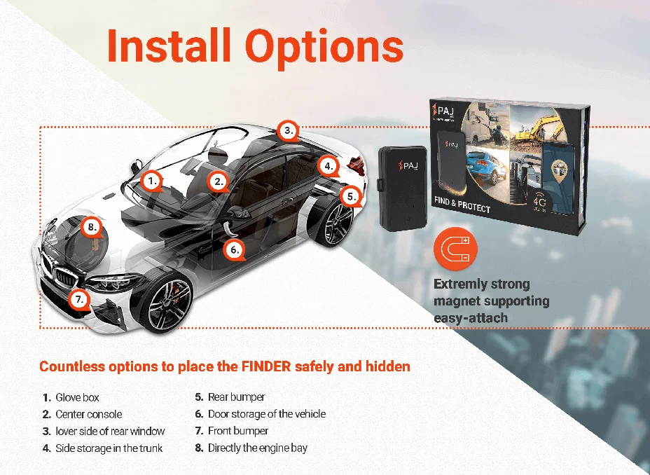 8 endroits où vous pouvez placer un dispositif GPS sur une voiture