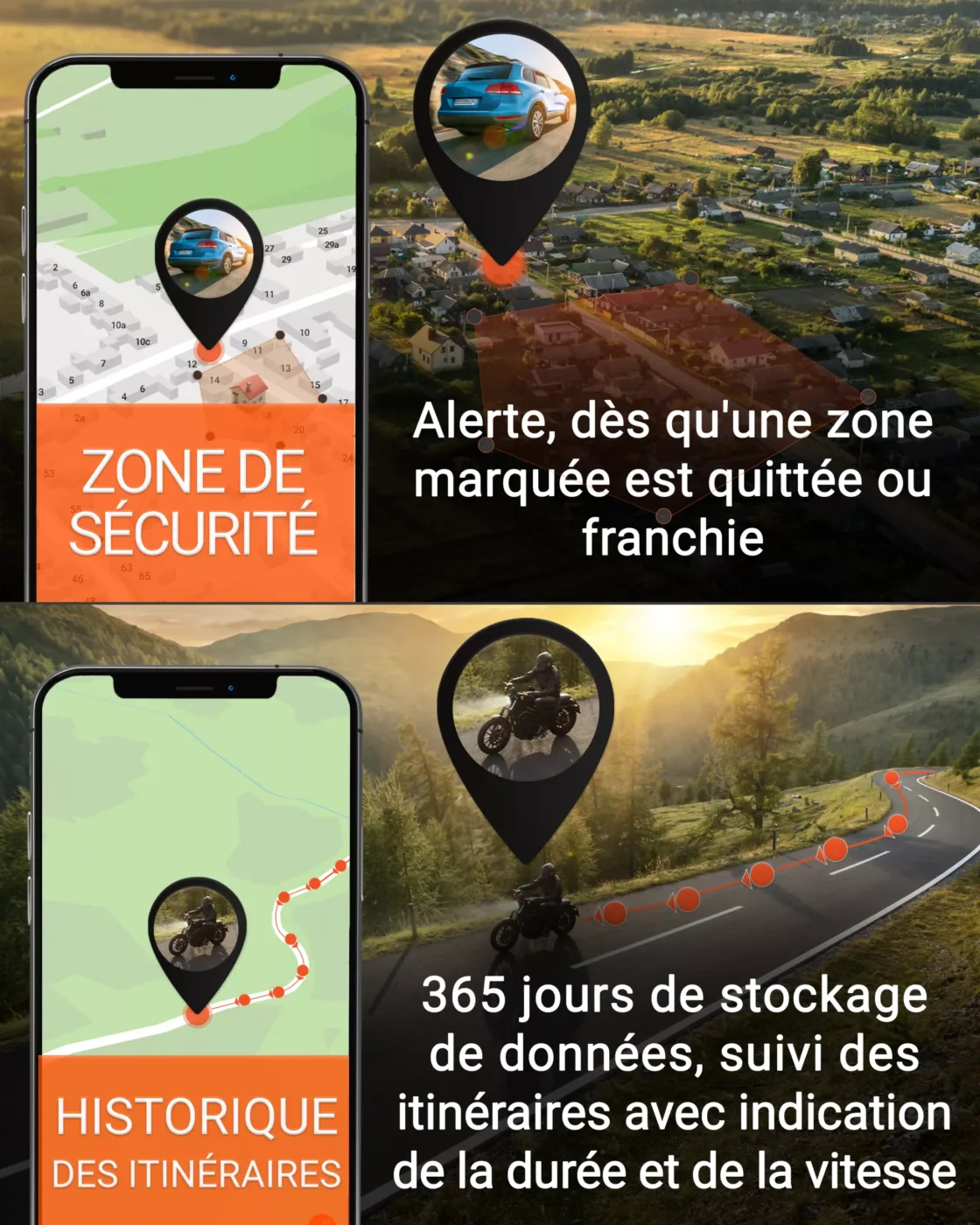 Suivie en direct et historique des 365 jours