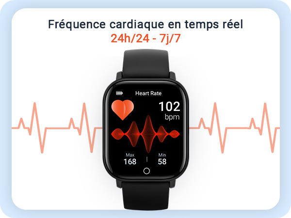 Caractéristiques PAJ SMARTWATCH Finder 4G PAJ GPS Tracker