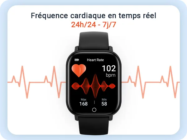 Caractéristiques PAJ SMARTWATCH Finder 4G PAJ GPS Tracker