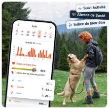 PET Finder 4G Mini