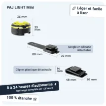 PET Finder 4G Mini