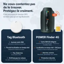 POWER Finder 4G