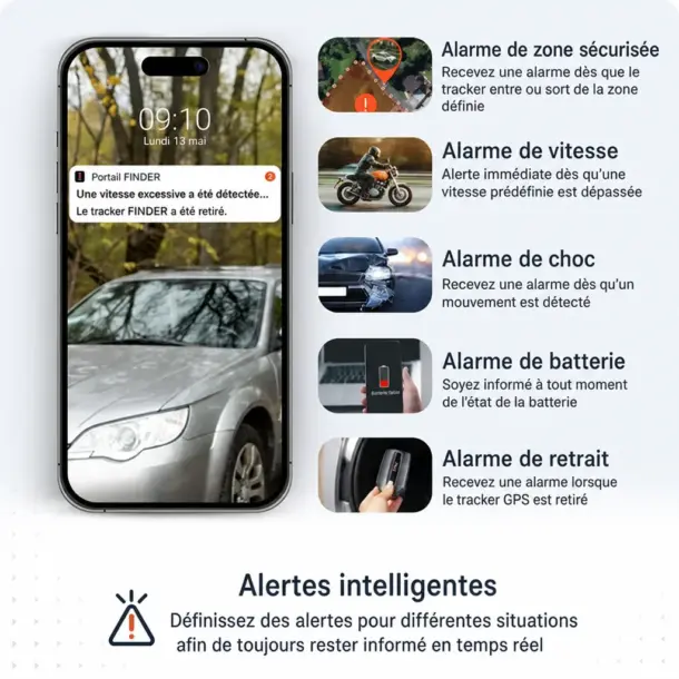 POWER Finder 4G