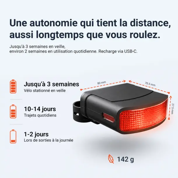 PAJ LED BICYCLE Finder 4G (Copy) - Image 9